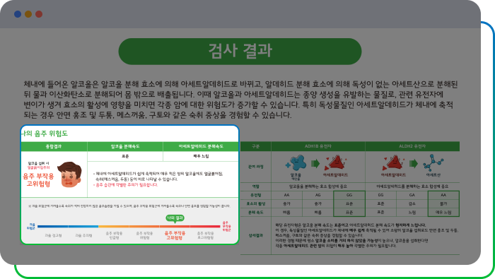 홍길동님의 치아 종합 결과표