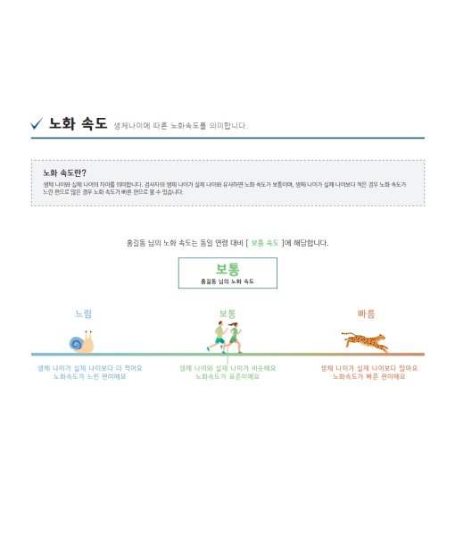 노화속도 느림 빠름 설명표